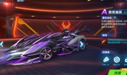 qq飞手游车最新爆料,炫酷车型集结，速度与激情再升级！